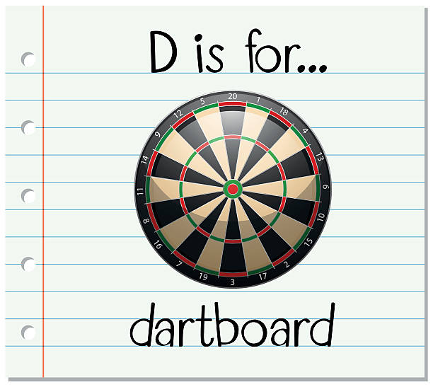 How To Read A Dartboard